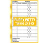 Puppy Potty Training Log Book: Daily Puppy Toilet Tracker for House Training Success, Dog Toilet Training Record sheet, Puppy Pee & Poo Training Journal, 140 pages