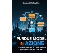 Purdue Model in Azione: Guida Definitiva alla Sicurezza IT/OT per l'Industria 4.0