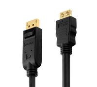 PureLink PI5100-150