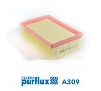 PURFLUX A309 Filtro aria per RENAULT LAGUNA I (B56, 556) SAFRANE II (B54)