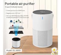 Purificatore d'Aria 22dB Silenzioso Filtro 3 Strati con Pad Aroma per Migliorare [EEK: A++]