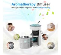 Purificatore d'Aria 22dB Silenzioso Filtro 3 Strati con Pad Aroma per Migliorare [EEK: A++]