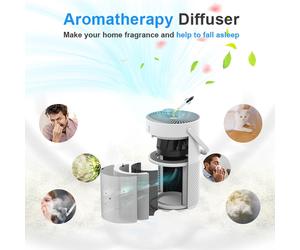 Purificatore d'Aria 22dB Silenzioso Filtro 3 Strati con Pad Aroma per Migliorare [EEK: A++]