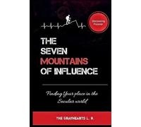 Purpose Discovery: The 7 Mountains of Influence: 2