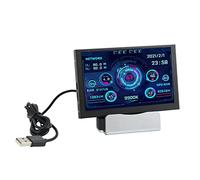 PUSOKEI Mini Schermo USB IPS da 5 Pollici, Monitor della Temperatura dei Dati della della CPU della CPU del PC, Display del Pannello del Sensore del PC con Angolo di Visione Completo USB