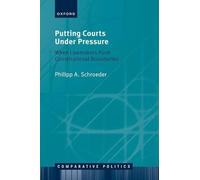 Putting Courts Under Pressure: When Lawmakers Push Constitutional Boundaries