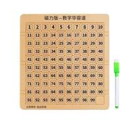 Puzzle con cerniera numerico - Kit di tabella di conteggio matematico magnetico, gioco di attività di apprendimento educativo, tavoletta da scrittura portatile con penna riutilizzabile | Sviluppo