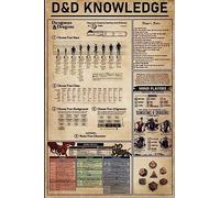 Puzzle da 70 pezzi per adulti - D&D Conoscenza Dungeons and Dragons Puzzle in legno Giochi divertenti Giocattoli antistress per la decorazione della casa Soggiorno Decor