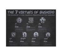 Puzzle Per Adolescenti 1000pcs(52x38cm) 7 Virtues of Bushido - Samurai Code For Success Puzzle Per Adulti Giocattoli Fai Da Te Sfida Difficile Regali Per Amici E Familiari 1000pcs(52x38cm)
