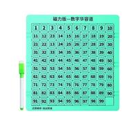 Puzzle scorrevole con numeri: giocattolo magnetico contatore, lavagna con numeri da 1 a 99, con penna per , gioco creativo, attività di apprendimento per un maggiore divertimento, gioco da