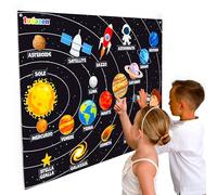 Puzzle Sistema Solare Montessori per Bambini, Impara i Pianeti in Modo Divertente, Gioco Educativo e Arredo per Cameretta, Scelto da Migliaia di Famiglie, Idea Regalo 3-8 Anni, Guarda il Video