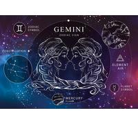 Interdruk - Puzzle Zodiaco - Gemelli - 250 Pezzi