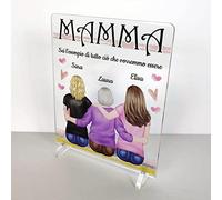 PV Grafik® Targa festa della Mamma idea regalo con nomi,Targa personalizzata Mamma, Idea regalo Mamma, regalo compleanno Mamma e regalo Natale Mamma, Regalo Figlio Figlia Mamma.(TR02)