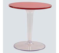 PXAMORTEL Tavolino in acrilico, tavolino da caffè, Tavolino rotondo in acrilico multicolore(Red)