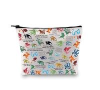 PXTIDY Borsa per trucchi con ali di fuoco per amanti dei libri di fuoco, regalo per amanti del drago, ali di fuoco, serie manga, tribù, romanzo, Beige, Taglia unica, Astuccio per trucchi
