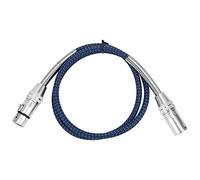 Pyltha Cavo Microfono Bilanciato in Rame Oxygen Free, 1m - Alta Qualità Sonora, Resistente e Flessibile per Mixer Video e Amplificatori (Cannone a molla lungo maschio e femmina 15m)