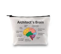 Pyoul, borsa per il trucco divertente per gli amanti dell'architetto, idea regalo per gli amanti dell'architettura, idea regalo per gli amanti della casa, Borsa per il cervello dell'architetto