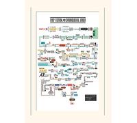 Pyramid International Pulp Fiction (Ordine) - Montato Stampa Memorabilia 30 x 40 cm, Carta, Multicolore, 30 x 40 x 1.3 cm