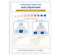 Pyramides à Équations: Le Cours Complet · Les 10 niveaux, d'une inconnue à l'extrême - 4 à 9 rangées