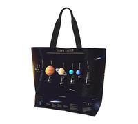 QAZWZML Amsterdam Night View Borsa da donna con stampa di grande capacità, borsa a tracolla essenziale per pendolarismo e shopping, Sistema solare., Taglia unica