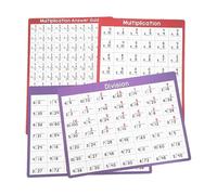 Qectial Set di 4 Poster di Matematica con Tabelle di Esercizi E Soluzioni: Un Must per Insegnanti!, Moltiplicare Dividere, Taglia unica bambino