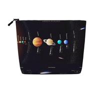 QGWDYYJQ Borsa per il trucco in canapa finta con stampa di Giove Saturno con sistema solare, borsa da viaggio per uso quotidiano, Nero , Taglia unica