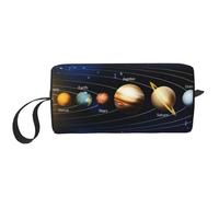 QGWDYYJQ Esplorando il sistema solare stampato ricevono borsa piccola borsa per il trucco borsa portatile