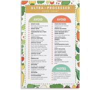 QMIQXIWS Avoid Ultra Processed Foods Poster Clean Eating Alternatives Wall-Art Canvas for Bedroom Bathroom Decor(Unframed,08x12inch(20x30cm))