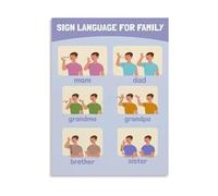 QMIQXIWS Baby Sign Language Educational Poster - Learning Chart for Nursery, Classroom, Living Room Wall Decor(Unframed,16x24inch(40x60cm))
