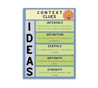 QMIQXIWS Context Clues Educational Poster - IDEAS Method Strategy for English Classroom & Home School Decor(Framed,12x18inch(30x45cm))