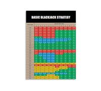 QMIQXIWS Gambling Reference Chart Blackjack Basic Strategy Educational Metal Sign for Game Room Man Cave Decor 8 X 12 in