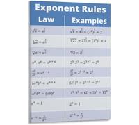 QMIQXIWS Laws of Exponents Educational Poster Example Included | Helps students understand applying rules to real problems(Unframed,16x24inch(40x60cm))