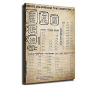 QMIQXIWS Practical Kitchen Wall-Art Canvas Poster Vintage Cooking Baking Conversion Chart Measurement Reference Cheat Sheet for Home Kitchen Decor(Unframed,08x12inch(20x30cm))
