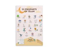 QMIQXIWS Prophets of Islam Educational, Islamic Learning Canvas Wall-Art for Classroom Mosque Decor, Vintage Aesthetic Painting for Living Room Study(Framed,12x18inch(30x45cm))