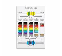 QMIQXIWS Teacher‘s Electronics Aid Poster, Resistor Color Code Teaching Tool for STEM Education & Workshops(Framed,08x12inch(20x30cm))