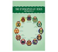 QMIQXIWS Twelve Disciples Bible - Educational Wall-Art for Sunday School, Colorful Christian Classroom Decor with Apostles Names and Fun Facts(Unframed,12x18inch(30x45cm))