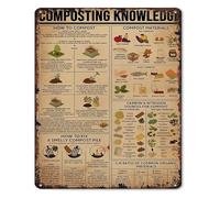 QMIQXIWS Vintage Composting Sign Metal Tin Guide Compost Materials Chart Funny Educational Art for Kitchen Garden Patio 8 X 12 inch