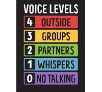 QMIQXIWS Voice Level Chart and Classroom Rules Set - Boho Themed Wall-Art for Teachers, Visual Management System for Elementary(Framed,08x12inch(20x30cm))
