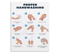 QMKADFQXF Germ Prevention Guide Poster Bathroom Wall Decor（2） | Clear Illustrations Encouraging Thorough Cleaning Between Fingers(Framed,08x12inch(20x30cm))