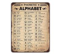QMKADFQXF Pilot Communication Reference Chart Morse Code Metal Tin Sign Military Themed Gift for Man Cave Home Office 8 X 12 in