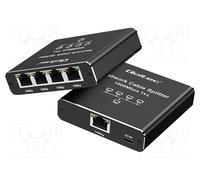 QOLTEC 52293 PnP