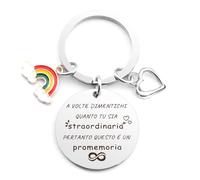 QONCV Regalo Collega, Portachiavi Collega, Regalo per Collega Compleanno, Regalo Amica Regalo Collega Maestra, Regali per Pensione Regali Colleghe Natale, portachiaviColleghiA