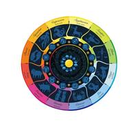 Qsvbeeqj Tappetino a pendolo, in gomma, per l'esercizio, per la cerimonia, per la decorazione della scrivania, astrologia, pendolo