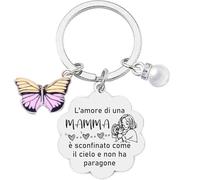 QTZXZX Portachiavi Festa Della Mamma Idee Regalo Regali Festa Della Mamma Originali Personalizzato Regalo Mamma Compleanno Natale Anniversario Regalo Festa Della Donna Pasqua San Valentino (4)
