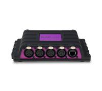 QuadCore controller 4 universi DMX Art-Net sACN pixel mapping - Visual Productions VIS-QUADCORE