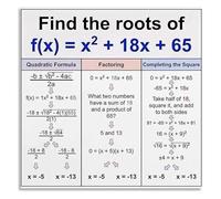 Quadratic Equation Poster Algebra Formulas Factoring and Completing the Square Educational Chart for Math Classroom Wall-Art(Unframed,12x18inch(30x45cm))