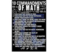 Quadri Metallo 10 Commandments Of Math Painting Canvas Printed Unframed Non È Facile Arrugginire Targa In Metallo Resistente All'Usura E Durevole Cartello In Alluminio Per Cortil Pub 20X30Cm
