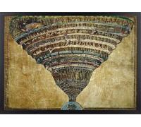 Quadro L'Inferno di Dante Sandro Botticelli - Poster Classico con Cornice - Decorazione del Rinascimento - Stampa della Mappa dell'Inferno