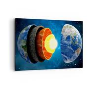 Quadro su Tela 100x70cm Terra livelli universo nucleo Stampe Immagini Murale