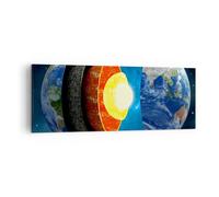 Quadro su Tela 140x50cm Terra livelli universo nucleo Stampe Immagini Murale